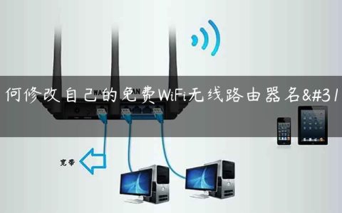 如何修改自己的免费WiFi无线路由器名称