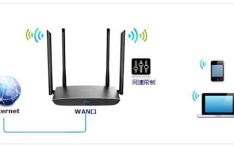 TP-Link TL-WDR5800 无线路由器限制网速设置