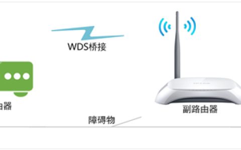 TP-Link TL-WR740N 无线路由器WDS桥接设置