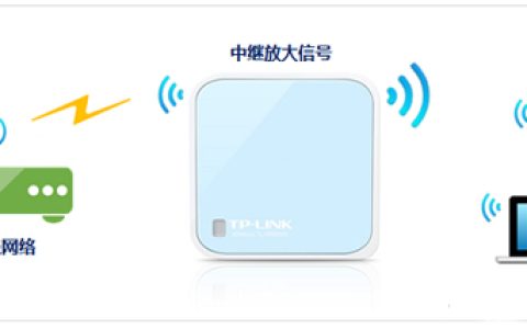 TP-Link TL-WR802N 无线路由器中继放大无线信号设置