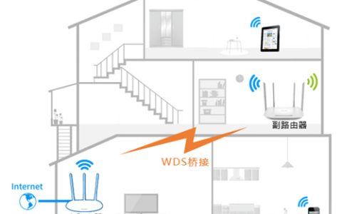 TP-Link TL-WDR5620 无线路由器WDS桥接设置