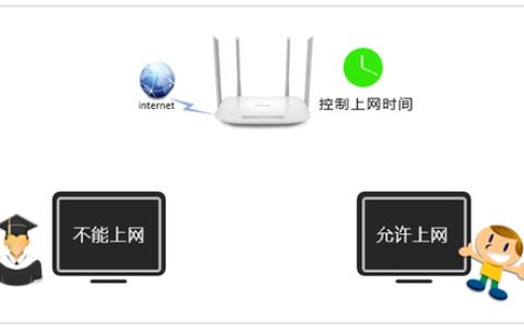 TP-Link TL-WDR5620 无线路由器上网时间控制