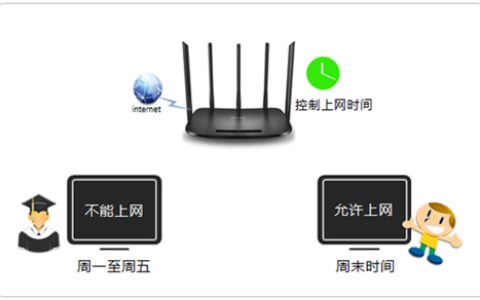 TP-Link TL-WDR6500 V5-V6 无线路由器上网时间控制