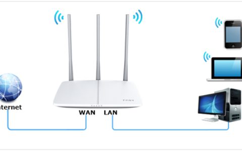 迅捷 FW300R 无线路由器手机设置上网