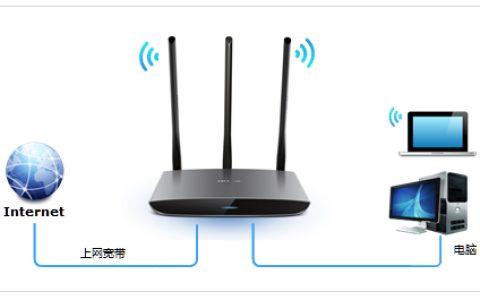 TP-Link TL-WR890N 无线路由器上网设置