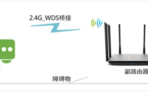 TP-Link TL-WDR7800 无线路由器WDS无线桥接设置