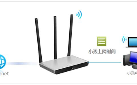 水星 MW460R V1 无线路由器上网时间控制设置