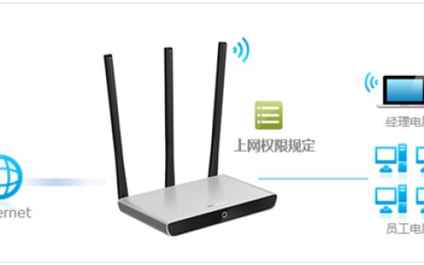 水星 MW460R V1 无线路由器管控内网主机上网权限