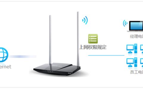 水星 MW309R V1~V2 无线路由器管控内网主机上网权限