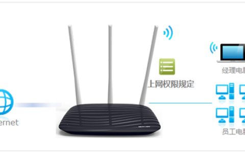 水星 MW450R V4 无线路由器管控内网主机上网权限