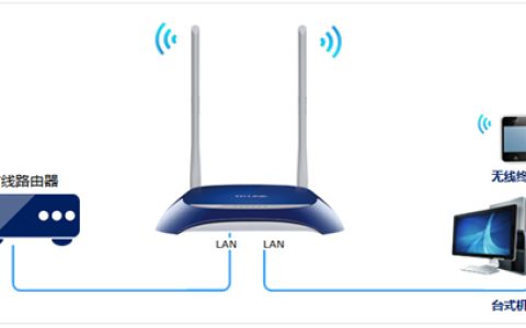 TP-Link TL-WR841N V1~V11 无线路由器当做交换机使用