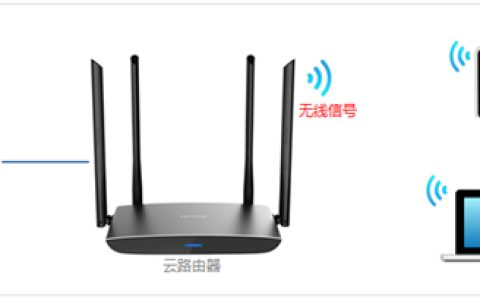 TP-Link TL-WDR5800 V2 无线路由器WiFi网络设置