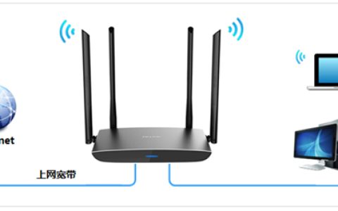 TP-Link TL-WDR5800 V2 无线路由器上网设置