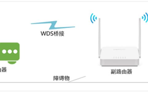 水星 MW305R V4~V7 如何设置WDS桥接？