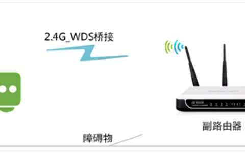 水星 MW4530R V1 无线桥接功能应用与设置流程-2.4G