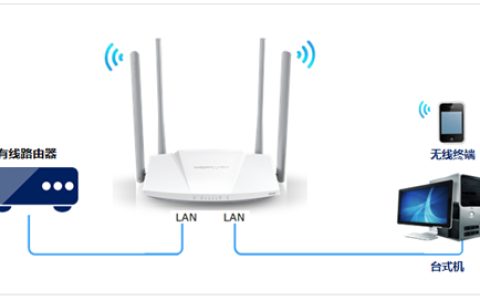 水星 MW3030R V1~V3 无线路由器当作交换机（无线AP）使用