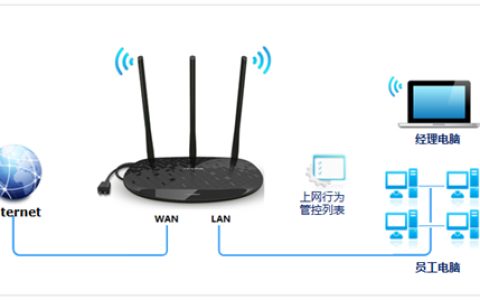 TP-Link TL-H39RD 无线路由器上网控制管控网络权限