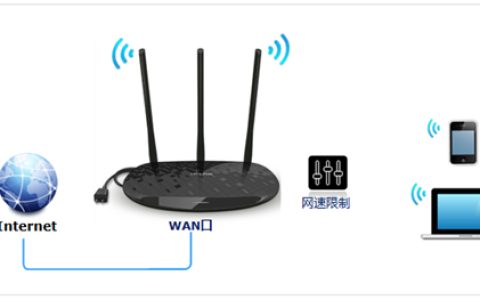 TP-Link TL-H39RD 无线路由器IP带宽控制功能分配带宽设置