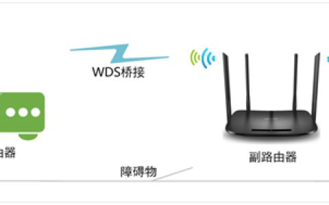 TP-Link TL-H69RD 2.4G 无线路由器设置无线桥接操作流程