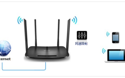 TP-Link TL-H69RD 无线路由器网速限制设置方法