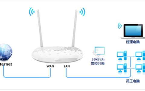 TP-Link TL-H28RD 无线路由器管控网络权限