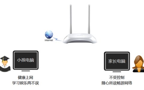 TP-LINK TL-WR842N V4 无线路由器家长控制管控小孩上网行为
