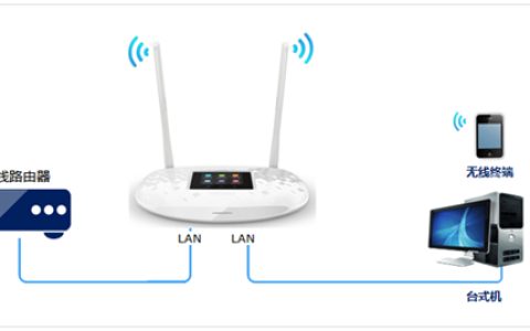 TP-LINK TL-WR842+ 无线路由器当作无线交换机使用