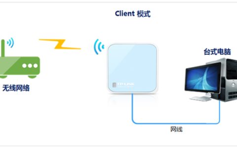 TP-Link TL-WR802N 无线路由器当作无线网卡使用