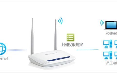 水星 MW1515R V1 无线路由器管控内网主机的上网权限