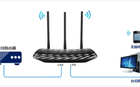 TP-Link TL-WR881N 无线路由器当作无线交换机使用教程