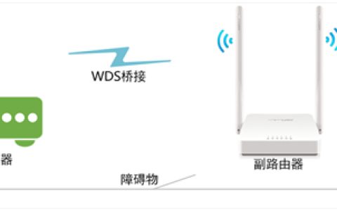 水星 MW305R+ V1 无线路由器设置WDS无线桥接教程
