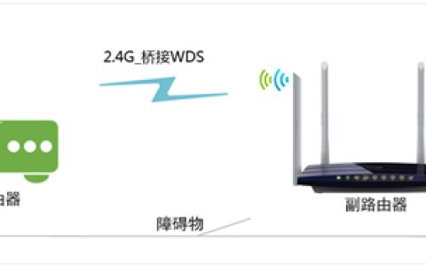 TP-Link TL-WDR3320 无线路由器WDS无线桥接设置教程