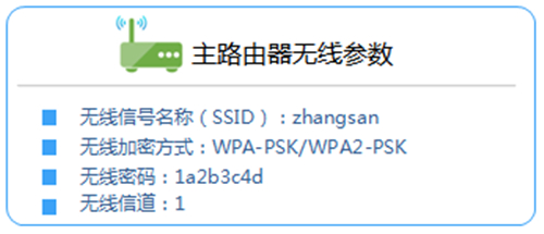1492767431816980