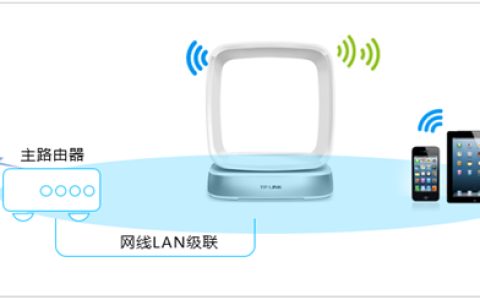 TP-Link TL-WTR9400 V2 无线路由器当作无线交换机使用设置方法