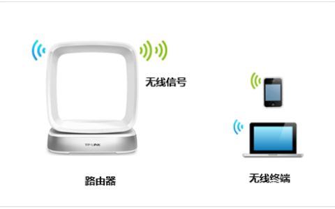 TP-Link TL-WTR9400 V2 无线路由器修改wifi密码（名称）教程