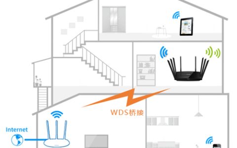 TP-Link TL-WTR9200 无线路由器WDS桥接设置教程