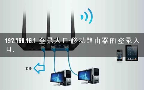 192.168.16.1 登录入口-移动路由器的登录入口.