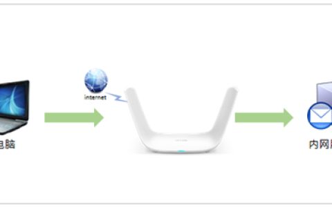 TP-Link TL-WDR8600 无线路由器端口映射设置指南