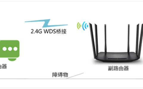 TP-Link TL-WDR7400 无线路由器WDS无线桥接设置