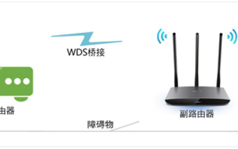 TP-Link TL-WR890N 无线路由器WDS无线桥接设置