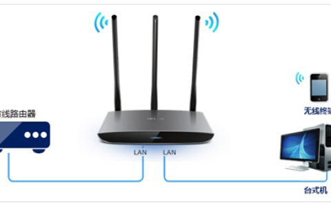 TP-Link TL-WR890N 无线路由器当做无线交换机使用