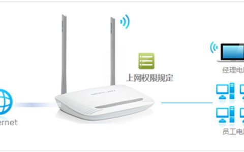 水星 MW300R V4~V9 无线路由器内网主机上网权限管控