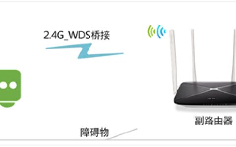 水星 MAC1300R V1 无线路由器WDS桥接设置