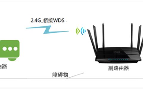 TP-Link TL-WDR7500 无线路由器WDS桥接设置