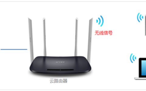 TP-Link TL-WDR6320 V4 无线路由器WiFi名称密码设置