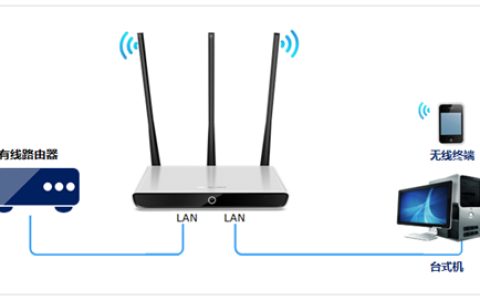 水星 MW460R V1 无线路由器当做交换机使用