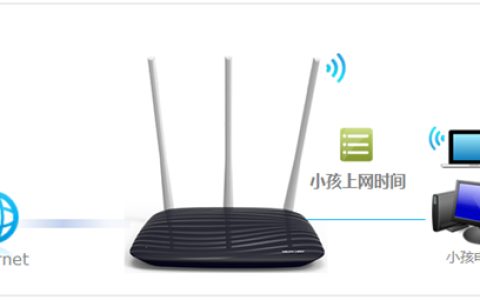 水星 MW450R V4 无线路由器上网时间控制