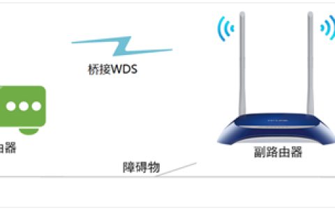 TP-Link TL-WR841N V1~V11 无线路由器WDS无线桥接设置