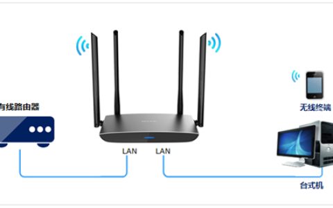 TP-Link TL-WDR5800 V2 无线路由器当作无线交换机使用