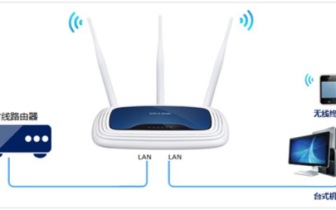 TP-Link TL-WR941N 无线路由器当作无线交换机使用